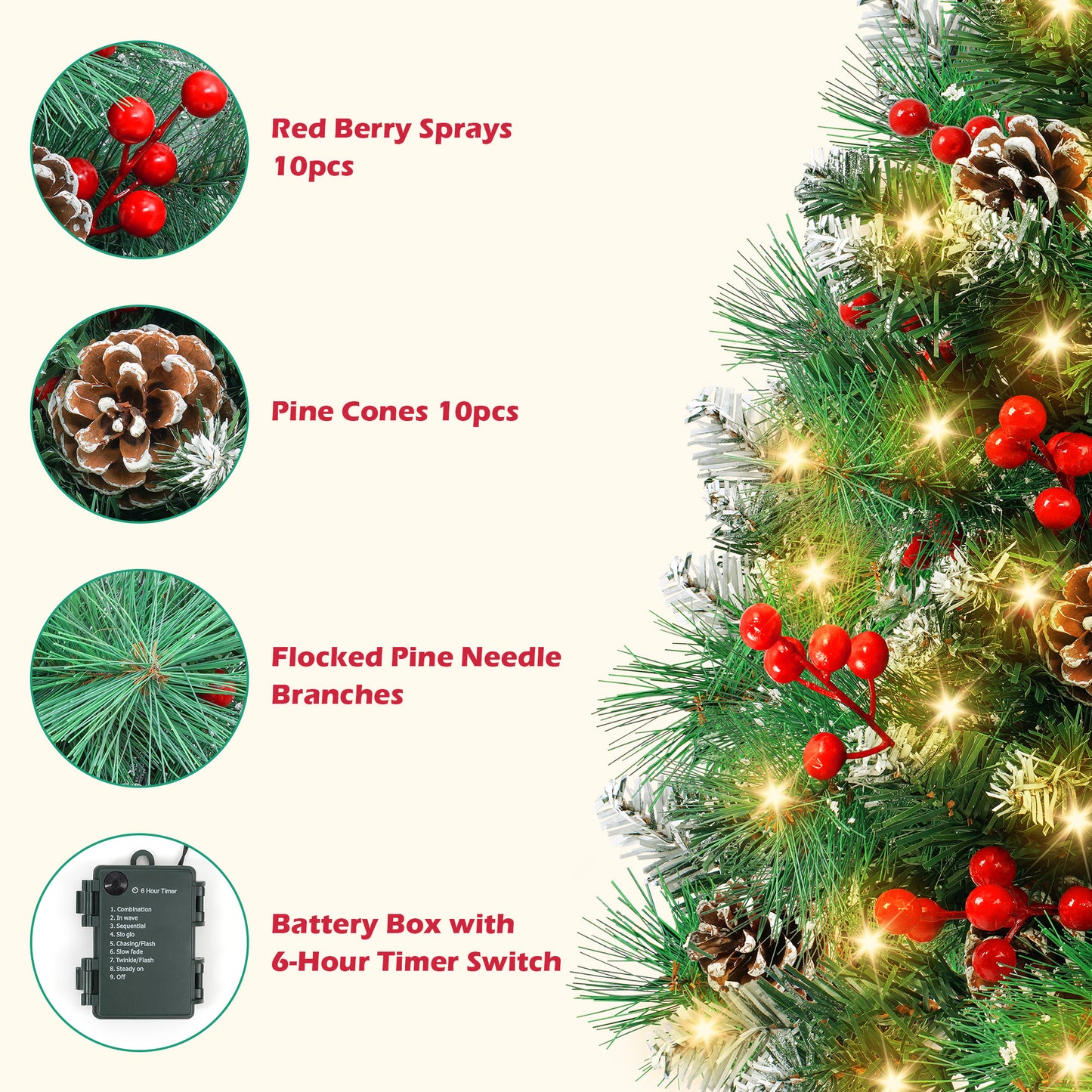 Yexmas 2PCS Small Outdoor Christmas Trees with LED Lights,30" Artificial Xmas Decora for Porch,Yard,Pathway,Garden,PVC+Flocking Pine Needles