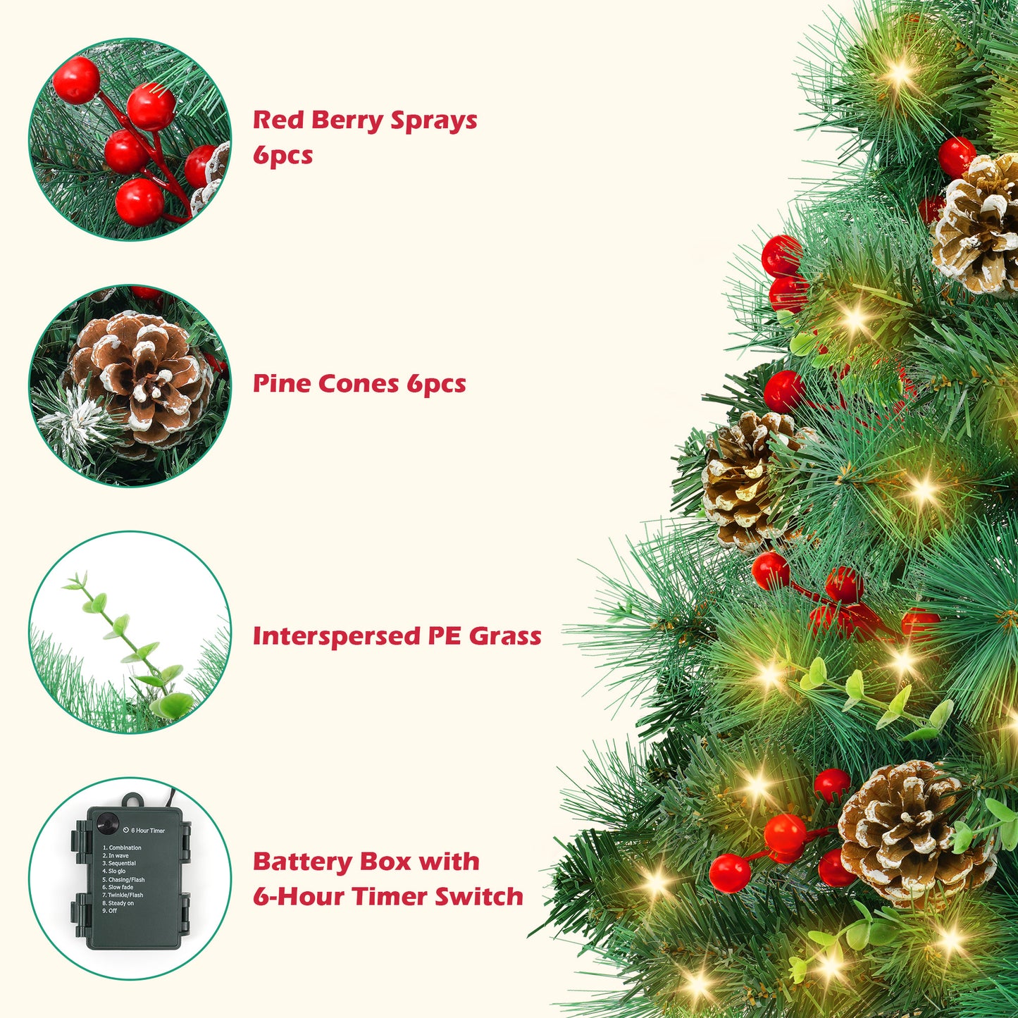 Yexmas 2PCS Small Outdoor Christmas Trees with LED Lights,30" Artificial Xmas Decora for Porch,Yard,Pathway,Garden,PVC+PE+Pine Needles