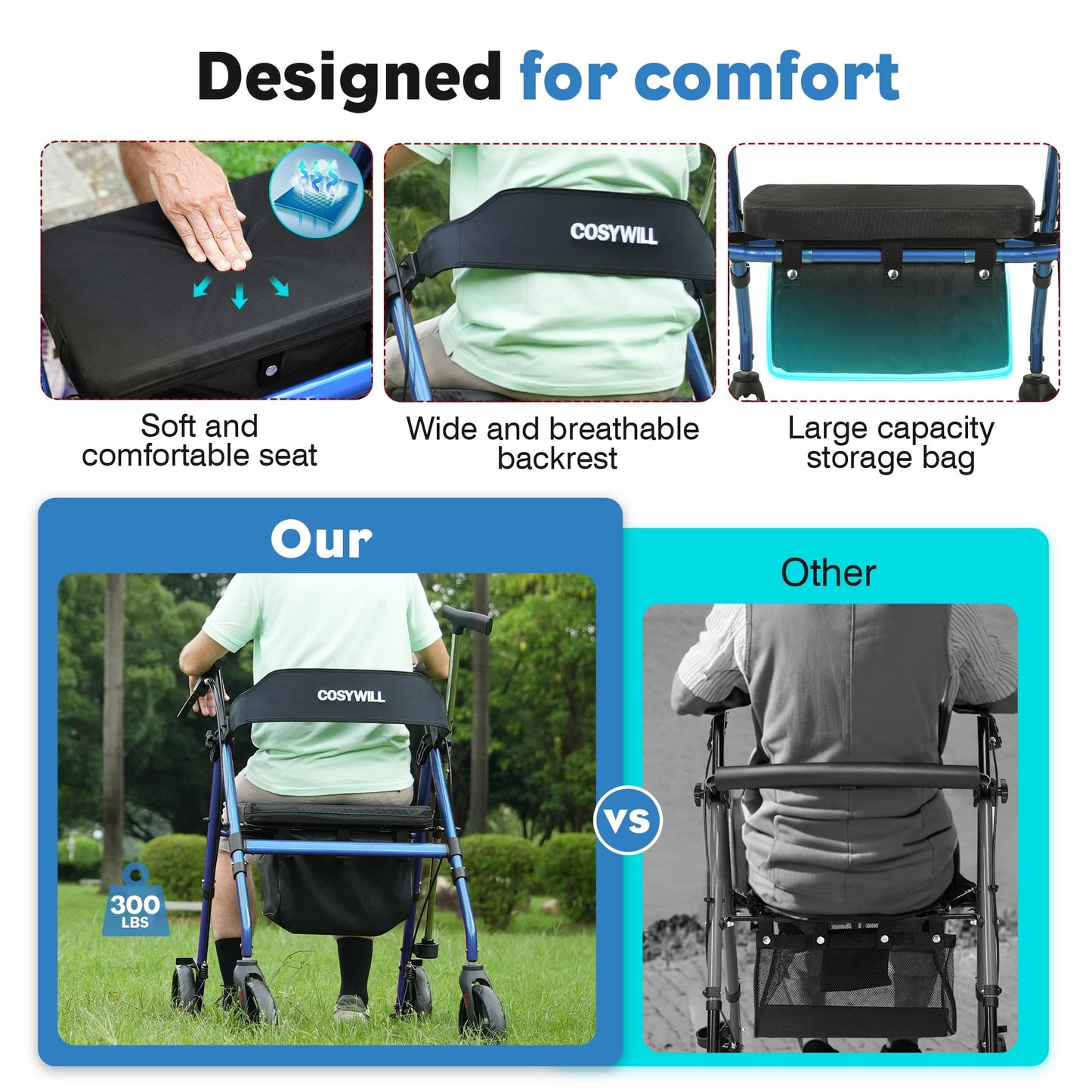 COSYWILL Rollator Walker with Seat,Foldable Mobility Walker with Durable Steel,Rolling Walker with 8" Wheels for All Terrain,Adjustable Height,300 lbs,Blue