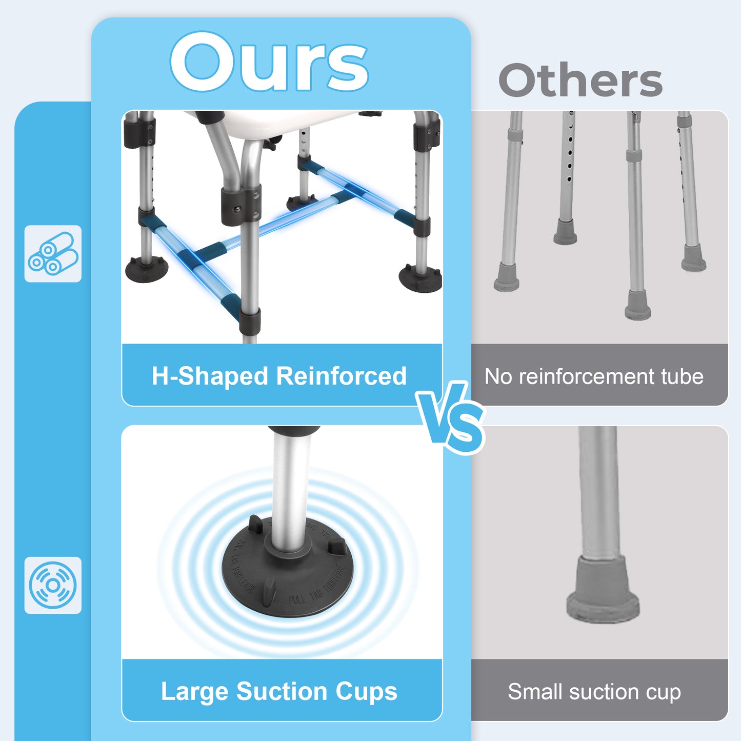 COSYWILL Shower Chair for Inside Shower,Bath Chair with Arms and Back,Heavy Duty Safety Shower Bench with Height Adjustable Bath Seat,White