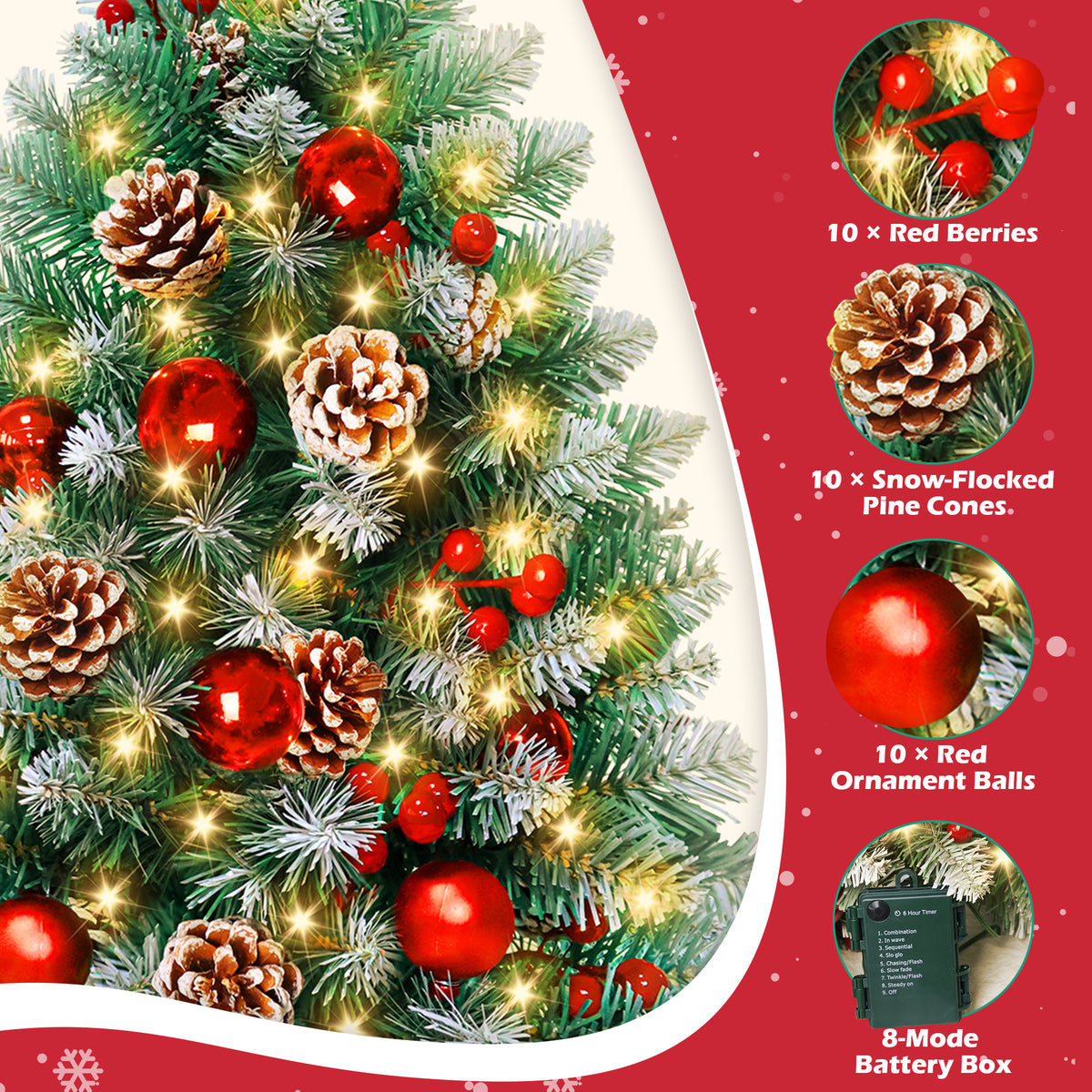 Yexmas 2PCS Small Outdoor Christmas Trees with LED Lights,30" Artificial Xmas Decora for Porch,Yard,Pathway,Garden,PVC