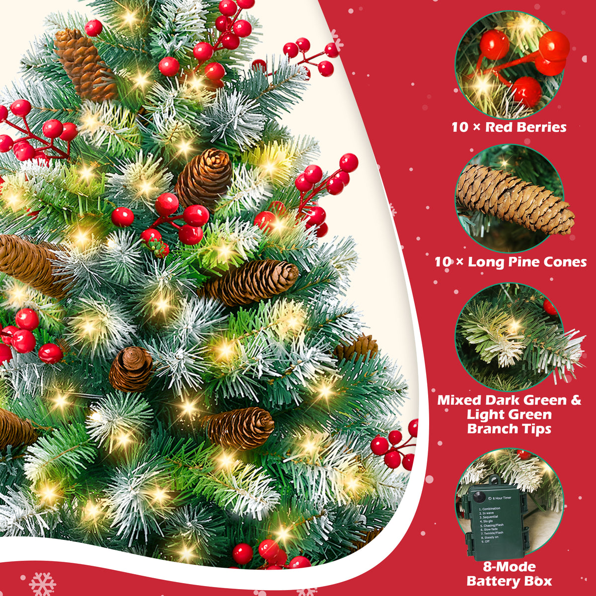 Yexmas 2PCS Small Outdoor Christmas Trees with LED Lights,30" Artificial Xmas Decora for Porch,Yard,Pathway,Garden,Mixed Green PVC