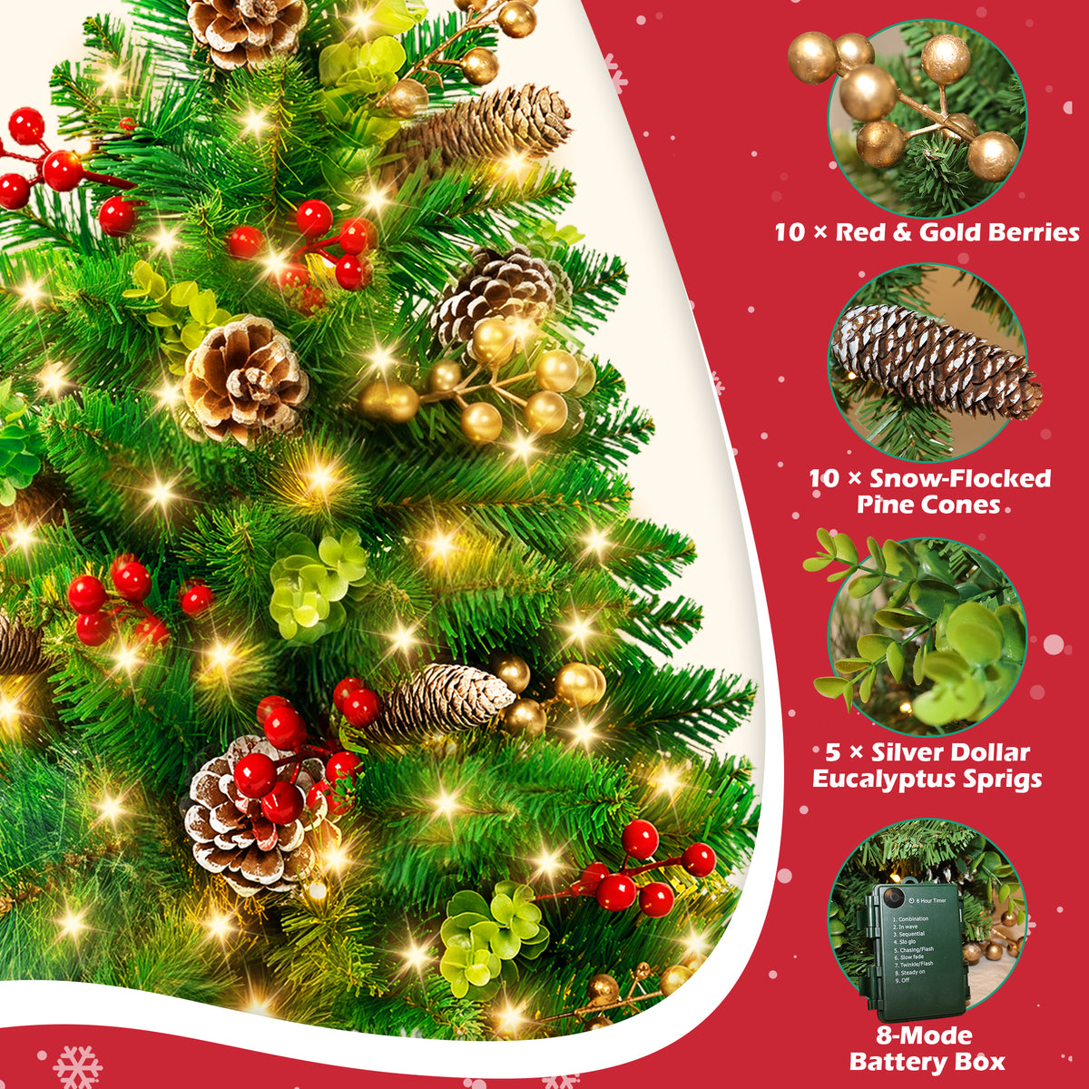 Yexmas 2PCS Small Outdoor Christmas Trees with LED Lights,30" Artificial Xmas Decora for Porch,Yard,Pathway,Garden,PVC+Pine Needles