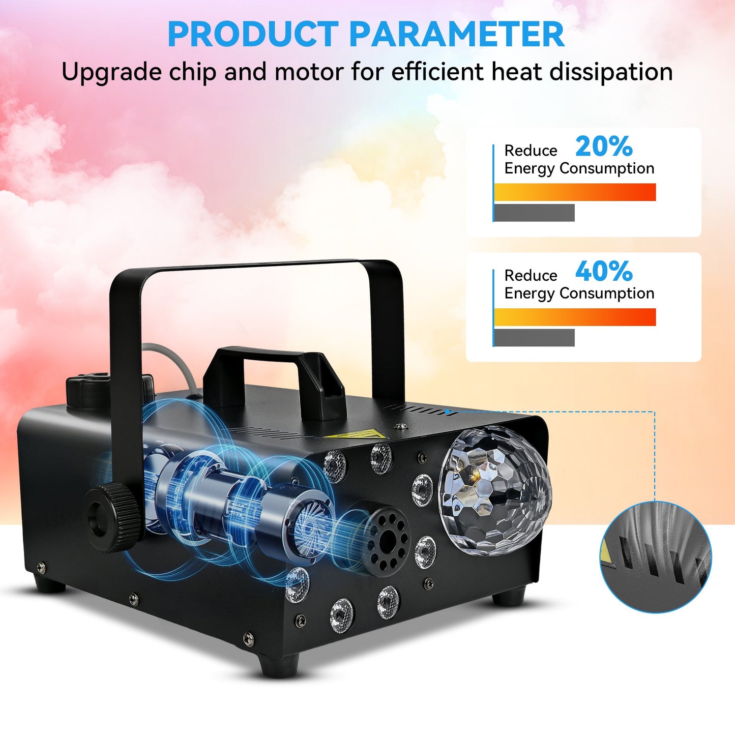 600W Fog Machine with Disco Ball & 8 RGB LED Lights – 2000CFM and Remote Control for Parties, Weddings, Halloween & DJ Events